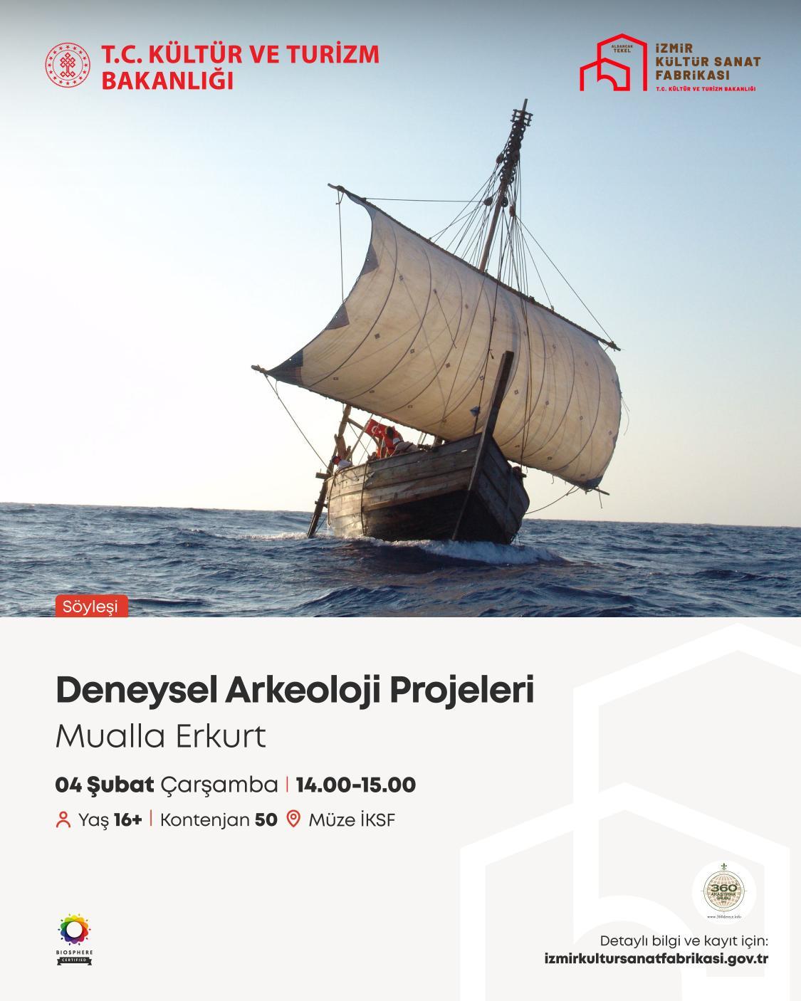 Deneysel Arkeoloji Projeleri
