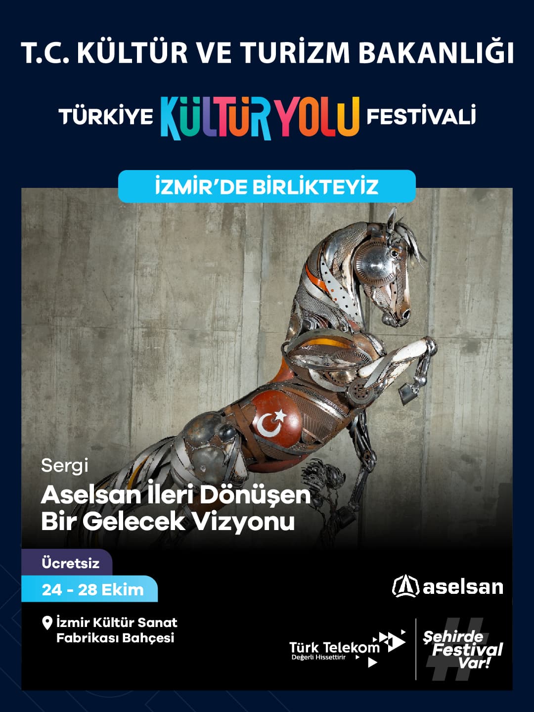 Aselsan İleri Dönüşen Bir Gelecek Vizyonu