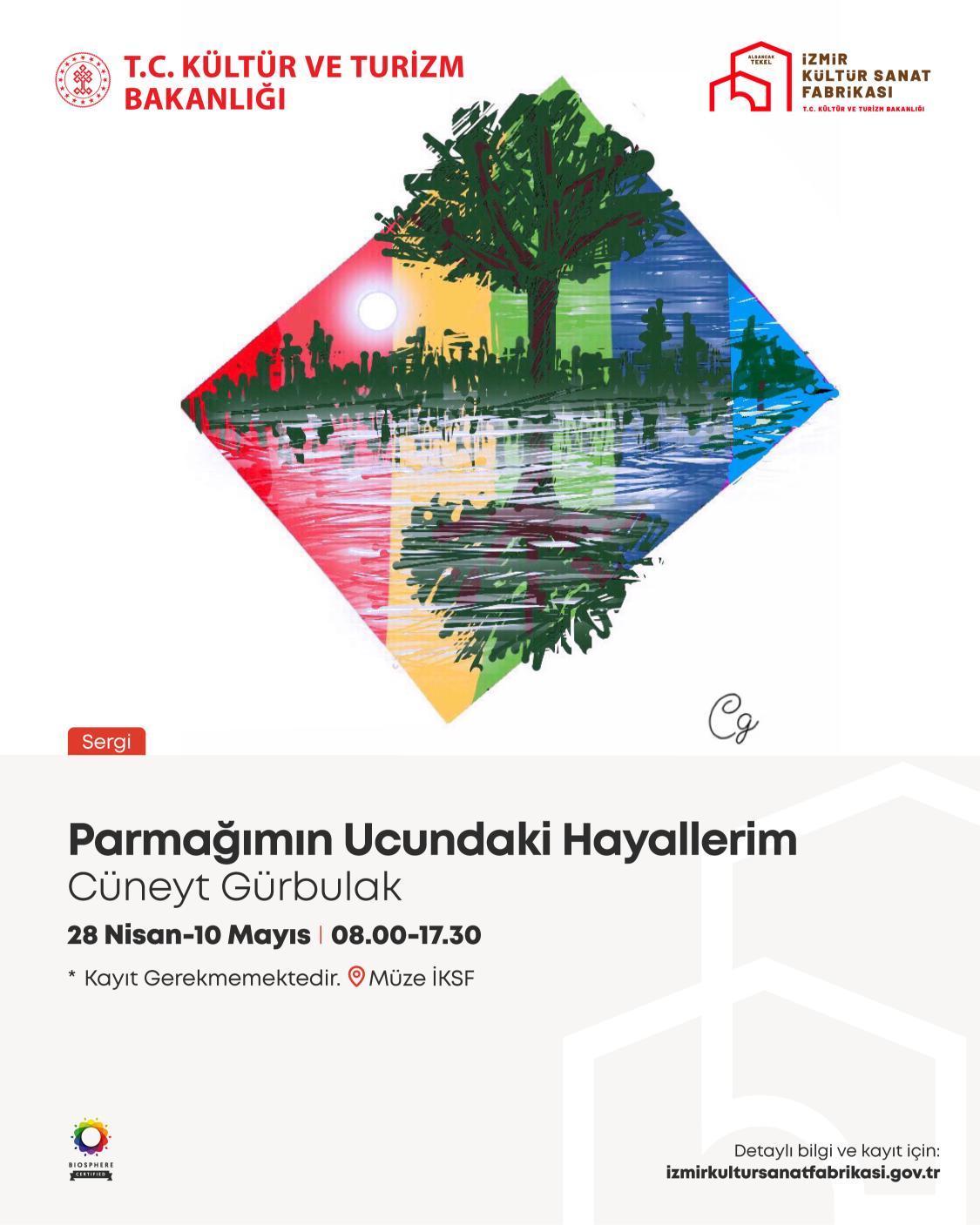 Parmağımın Ucundaki Hayallerim