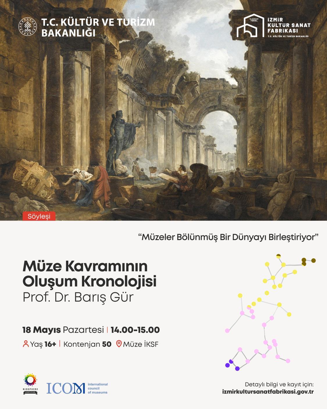 Müze Kavramının Oluşum Kronolojisi